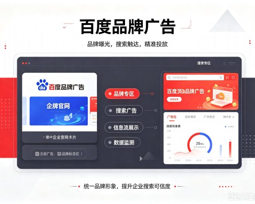 万秀百度品牌广告